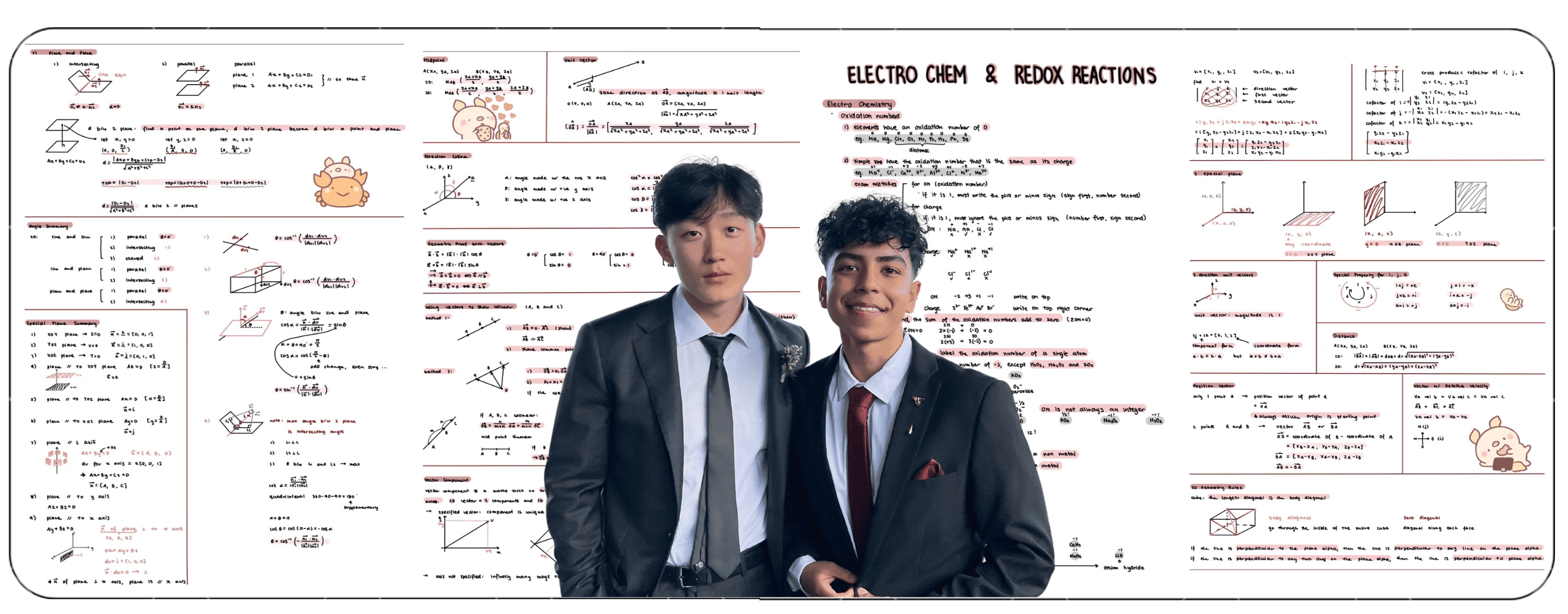 Resources created by top ATAR scorers